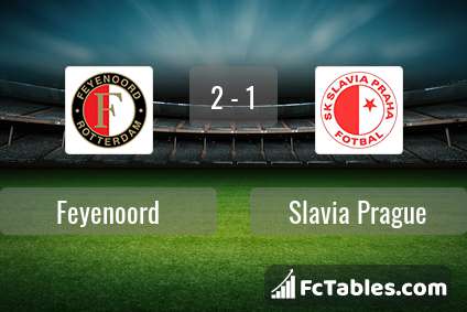 Anteprima della foto Feyenoord - Slavia Prague