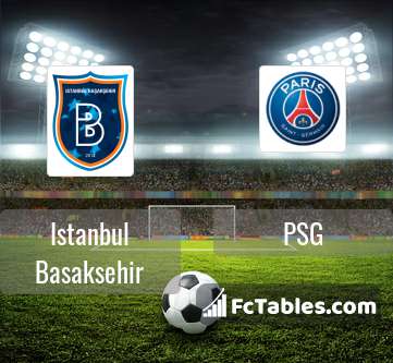 Preview image Istanbul Basaksehir - PSG