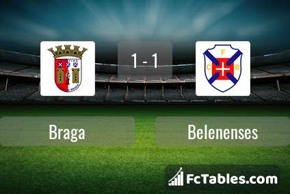 Preview image Braga - Belenenses