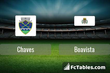 Preview image Chaves - Boavista