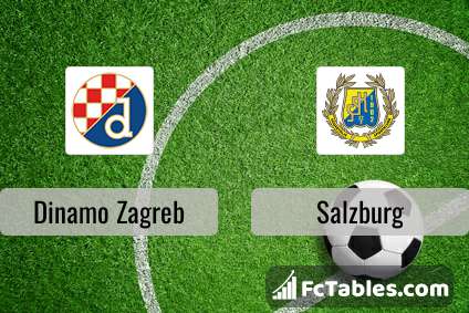 Podgląd zdjęcia Dinamo Zagrzeb - Red Bull Salzburg