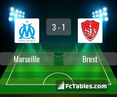 Preview image Marseille - Brest