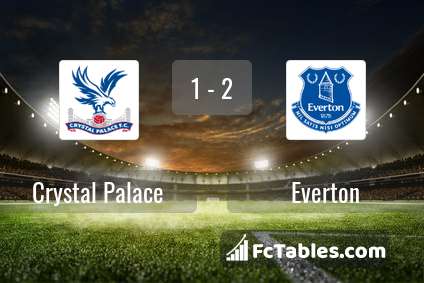 Podgląd zdjęcia Crystal Palace - Everton