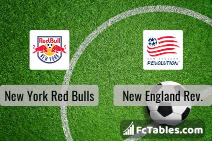 Preview image New York Red Bulls - New England Rev.