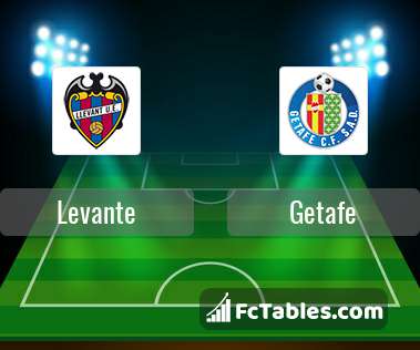 Preview image Levante - Getafe