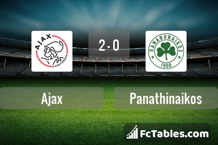 Preview image Ajax - Panathinaikos