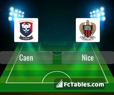 Preview image Caen - Nice