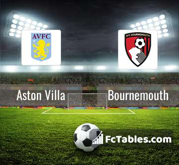 Anteprima della foto Aston Villa - AFC Bournemouth