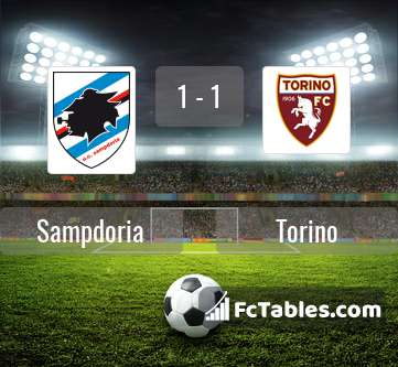 Podgląd zdjęcia Sampdoria - Torino