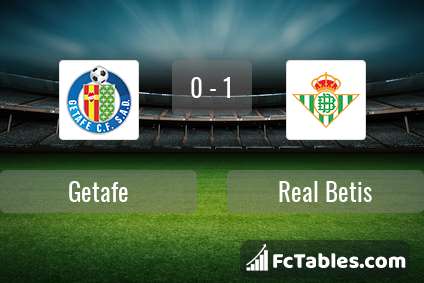 Anteprima della foto Getafe - Real Betis
