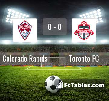 Preview image Colorado Rapids - Toronto FC