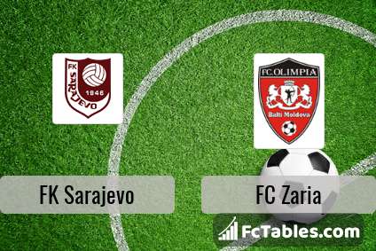 Preview image FK Sarajevo - FC Zaria