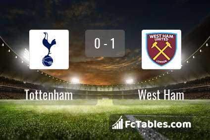 Anteprima della foto Tottenham Hotspur - West Ham United