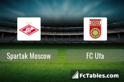 Anteprima della foto Spartak Moscow - FC Ufa