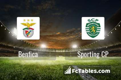 Anteprima della foto Benfica - Sporting CP