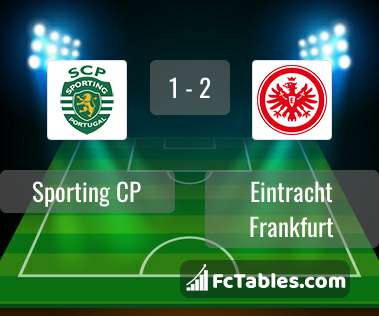 Preview image Sporting CP - Eintracht Frankfurt