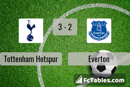 Preview image Tottenham - Everton