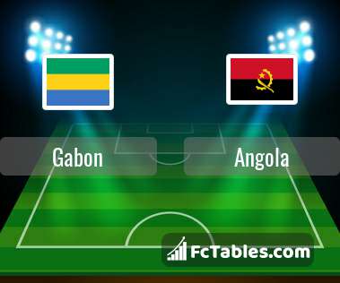 Preview image Gabon - Angola