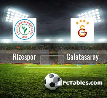 Podgląd zdjęcia Rizespor - Galatasaray Stambuł