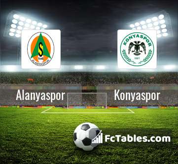 Podgląd zdjęcia Alanyaspor - Konyaspor