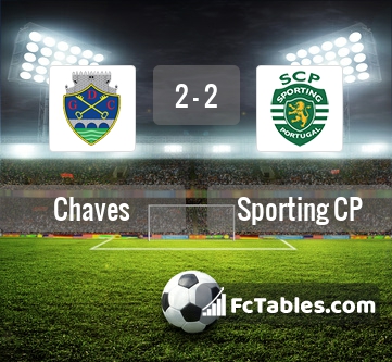 Preview image Chaves - Sporting CP