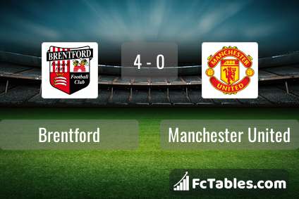 Preview image Brentford - Manchester United