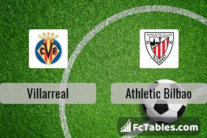 Podgląd zdjęcia Villarreal - Athletic Bilbao