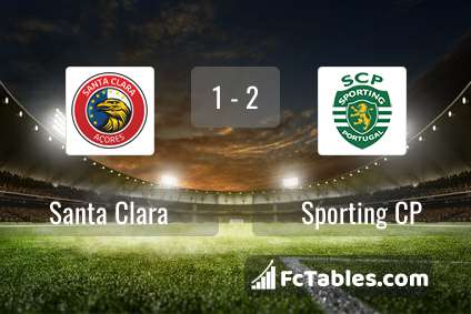 Preview image Santa Clara - Sporting CP