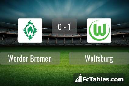 Preview image Werder Bremen - Wolfsburg