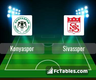 Anteprima della foto Konyaspor - Sivasspor