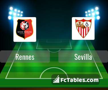 Preview image Rennes - Sevilla