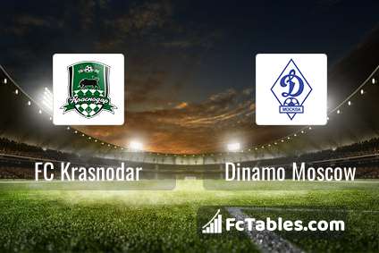 Podgląd zdjęcia FK Krasnodar - Dynamo Moskwa
