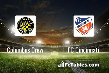 Preview image Columbus Crew - FC Cincinnati