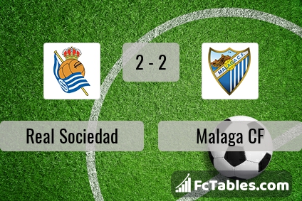 Preview image Real Sociedad - Malaga