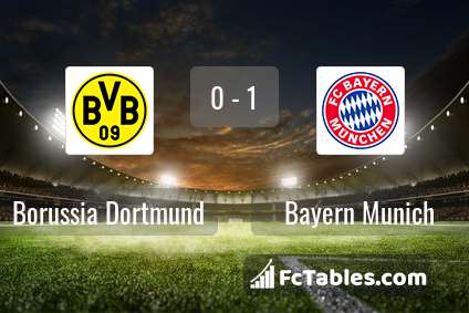 Podgląd zdjęcia Borussia Dortmund - Bayern Monachium