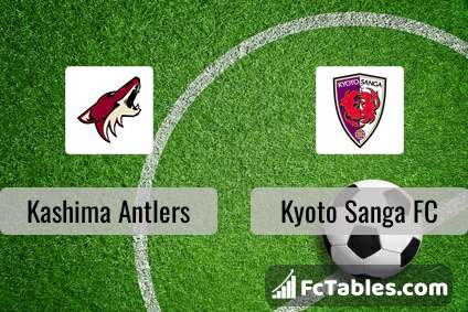 Asian Champions Triumphs!, Kyoto Sanga F.C. 0-2 Urawa Reds