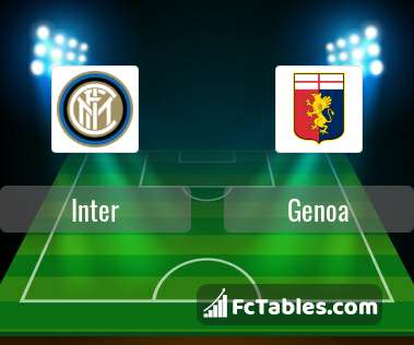 Preview image Inter - Genoa
