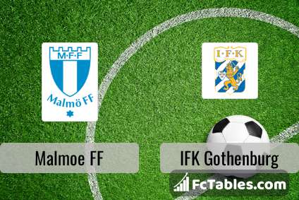 Preview image Malmoe FF - IFK Gothenburg