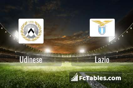 Anteprima della foto Udinese - Lazio
