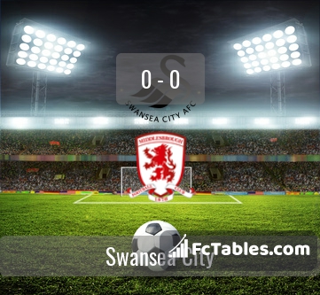 Preview image Swansea - Middlesbrough
