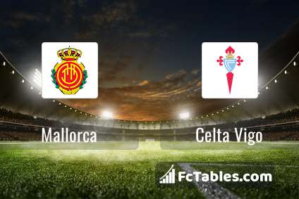 Preview image Mallorca - Celta Vigo