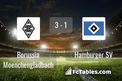 Podgląd zdjęcia Borussia M'gladbach - Hamburger SV