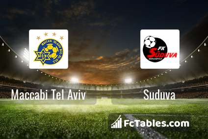 Podgląd zdjęcia Maccabi Tel Awiw - Suduva