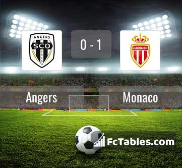 Preview image Angers - Monaco