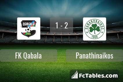 Preview image FK Qabala - Panathinaikos