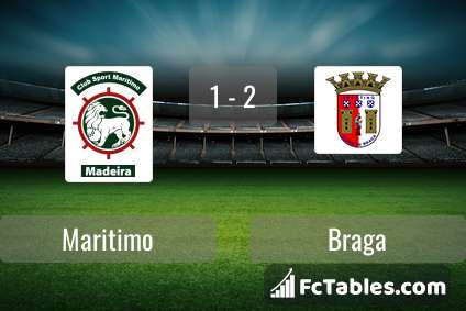 Preview image Maritimo - Braga