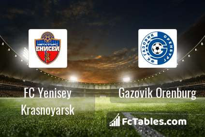 Podgląd zdjęcia FC Yenisey Krasnoyarsk - Gazovik Orenburg