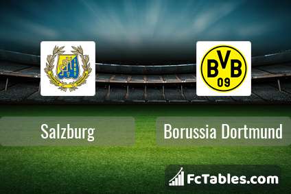 Anteprima della foto Salzburg - Borussia Dortmund