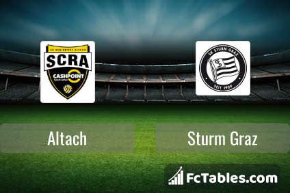 SCR Altach – Sturm Graz