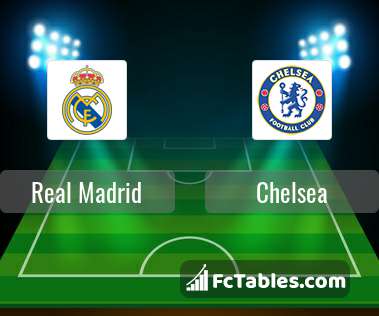 Preview image Real Madrid - Chelsea